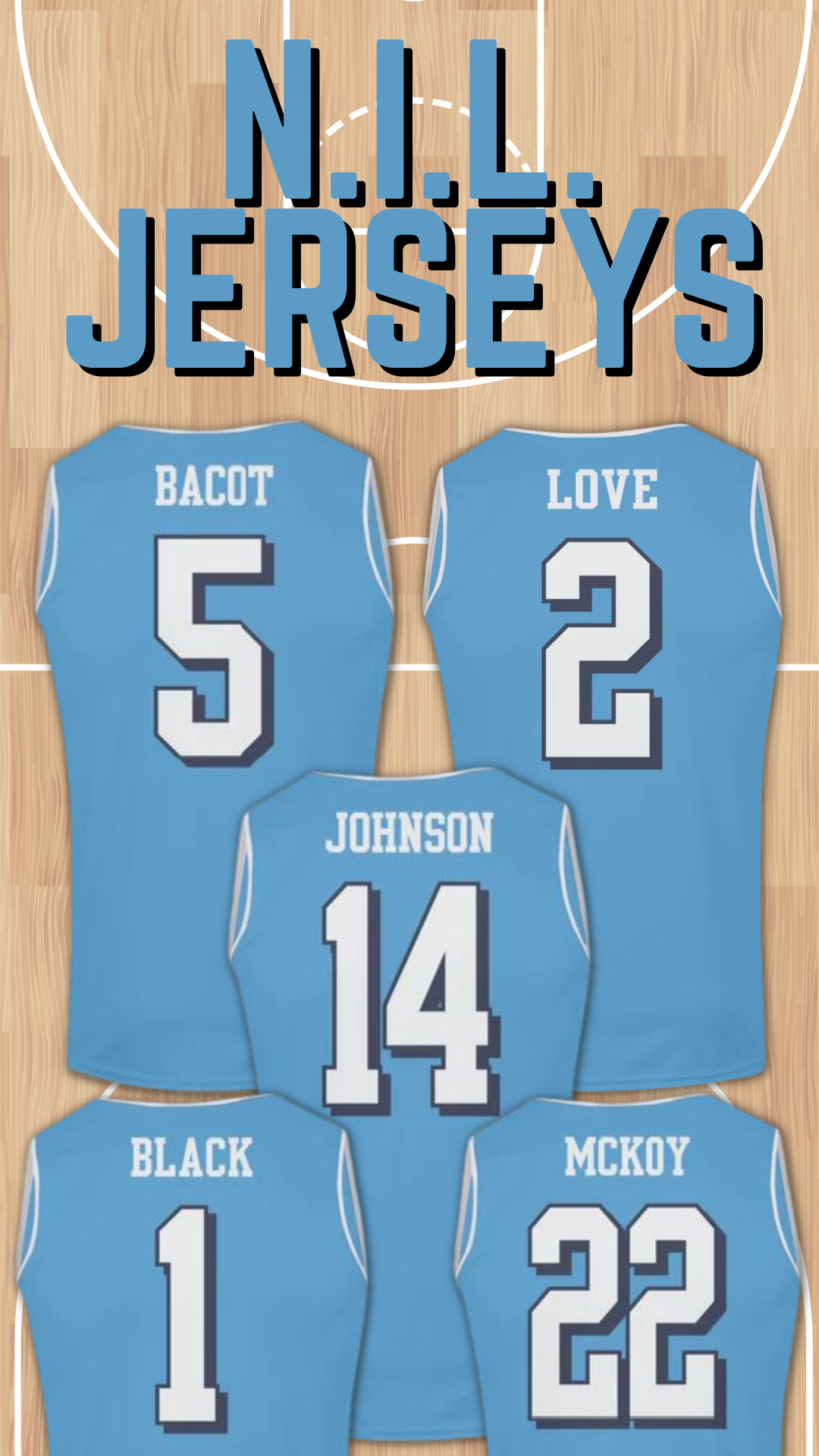 🏀 UNC Basketball Jerseys that support NIL for student athletes The